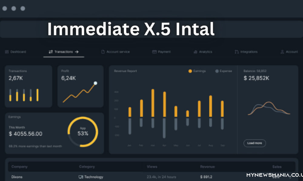 Immediate X5 Intal: An In-Depth Look Meet your new crypto trading bots -  vyvymanga